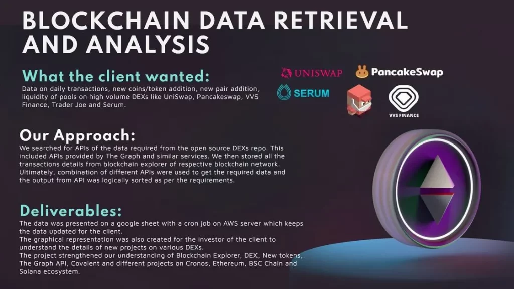 Blockchain-and-data-case-study-_2_